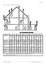 Предварительный просмотр 37 страницы Potterton Paramount four Installation Manual