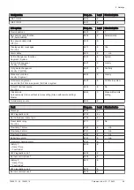 Preview for 69 page of Potterton Paramount four Installation Manual