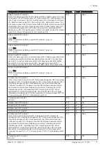 Preview for 71 page of Potterton Paramount four Installation Manual