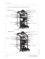 Preview for 68 page of Potterton Paramount two Installation, Operation & Maintenance Manual