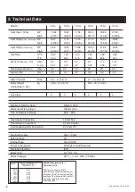 Preview for 6 page of Potterton Performa 12 SL HE User Manual