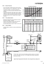 Preview for 23 page of Potterton Performa 12 SL HE User Manual