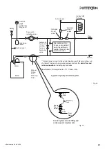 Preview for 25 page of Potterton Performa 12 SL HE User Manual