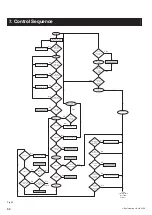 Preview for 34 page of Potterton Performa 12 SL HE User Manual