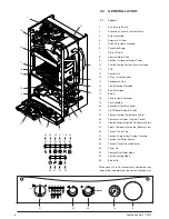 Preview for 6 page of Potterton Performa 24i HE Installation And Service Instructions Manual