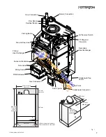 Preview for 7 page of Potterton Performa SL HE Installation & Service Instructions Manual