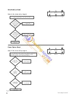 Preview for 38 page of Potterton Performa SL HE Installation & Service Instructions Manual