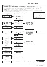 Preview for 42 page of Potterton Performa System 12 HE Installation & Service Instructions Manual