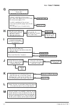 Preview for 44 page of Potterton Performa System 12 HE Installation & Service Instructions Manual