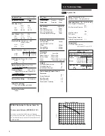 Preview for 8 page of Potterton Performa System 12e Installation And Servicing Instructions