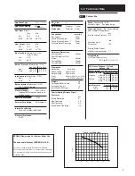 Preview for 9 page of Potterton Performa System 12e Installation And Servicing Instructions