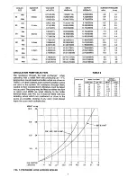 Preview for 7 page of Potterton Prima 100F Installation And Servicing Instructions