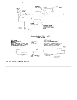 Preview for 10 page of Potterton PROFILE LPG 100e Installation And Servicing Instructions