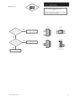 Preview for 59 page of Potterton Promax 12 SL Installation & Service Instructions Manual