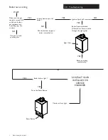 Preview for 4 page of Potterton Promax 15/2 HE Plus User Manual