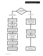 Preview for 3 page of Potterton Promax 24 Combi ErP Installation And Service Manual