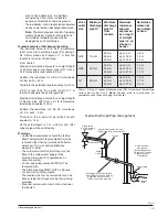 Предварительный просмотр 19 страницы Potterton PROMAX 24 Installation And Service Manual