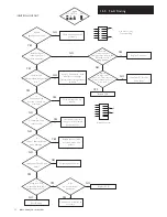 Preview for 44 page of Potterton Promax FSB 30 HE Installation And Servicing Instructions
