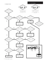 Preview for 48 page of Potterton Promax FSB 30 HE Installation And Servicing Instructions