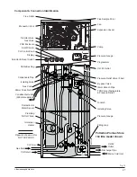 Предварительный просмотр 27 страницы Potterton Promax HE Store Installation & Servicing Instructions Manual