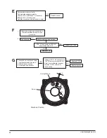 Предварительный просмотр 54 страницы Potterton Promax HE Store Installation & Servicing Instructions Manual