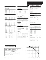 Preview for 10 page of Potterton Promax System HE Plus A Range Installation & Service Instructions Manual