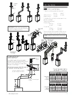 Предварительный просмотр 21 страницы Potterton Promax System HE Plus A Range Installation & Service Instructions Manual