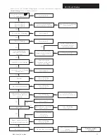 Preview for 49 page of Potterton Promax System HE Plus LPG Installation & Service Instructions Manual