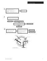 Preview for 51 page of Potterton Promax System HE Plus LPG Installation & Service Instructions Manual