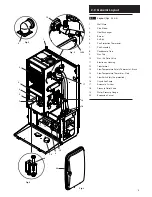 Preview for 5 page of Potterton Promax System HE Installation And Servicing Instructions