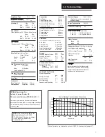 Preview for 7 page of Potterton Promax System HE Installation And Servicing Instructions