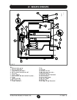 Предварительный просмотр 37 страницы Potterton SIRIUS FS 50-70 Installation, Operation And Maintenance Manual