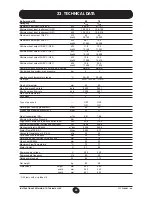 Предварительный просмотр 39 страницы Potterton SIRIUS FS 50-70 Installation, Operation And Maintenance Manual