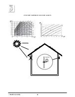 Preview for 20 page of Potterton Sirius Three WH-130 Installation, Operation And Maintenance Manual