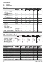 Preview for 12 page of Potterton Sirius two FS 110 Installation Manual