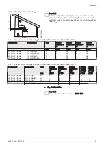 Preview for 45 page of Potterton Sirius two FS 110 Installation Manual