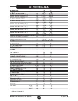 Preview for 39 page of Potterton Sirius two FS 50 Installation, Operation & Maintenance Manual