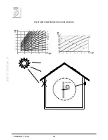 Предварительный просмотр 28 страницы Potterton Sirius two WH 110 kW Instruction Manual For Users And Fitters