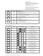 Preview for 9 page of Potterton Solar Maintenance & Service Manual