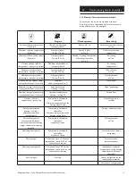 Preview for 11 page of Potterton Solar Maintenance & Service Manual