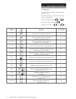 Preview for 12 page of Potterton Solar Maintenance & Service Manual