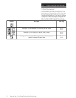 Preview for 14 page of Potterton Solar Maintenance & Service Manual