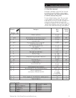 Preview for 15 page of Potterton Solar Maintenance & Service Manual