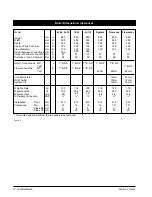 Preview for 14 page of Potterton Statesman 45/50 Installation & Service Instructions Manual