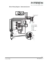 Preview for 9 page of Potterton Statesman Flowsure L Installation & Service Instructions Manual