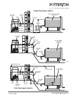 Предварительный просмотр 25 страницы Potterton Statesman Flowsure L Installation & Service Instructions Manual