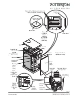 Preview for 35 page of Potterton Statesman Flowsure L Installation & Service Instructions Manual