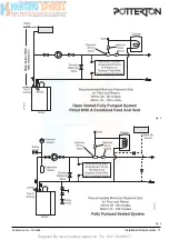 Preview for 11 page of Potterton Suprima 100L Installation & Service Instructions Manual