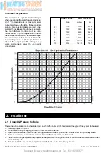 Preview for 12 page of Potterton Suprima 100L Installation & Service Instructions Manual