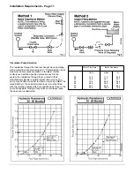 Preview for 11 page of Potterton Suprima 30 Installation And Service Instructions Manual